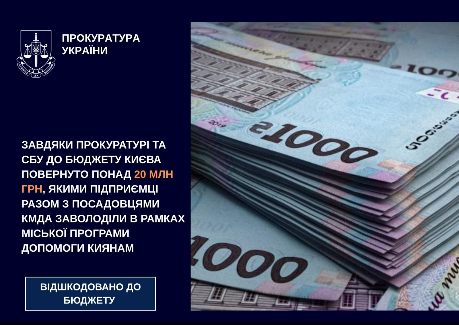 More than UAH 20 million, which entrepreneurs together with KMDA officials seized as part of the city's aid program for Kyiv residents, was returned