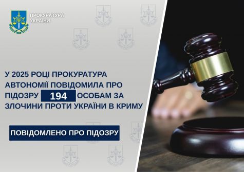 In 2025, the prosecutor's office of autonomy reported suspicion of 194 persons for crimes against Ukraine in Crimea