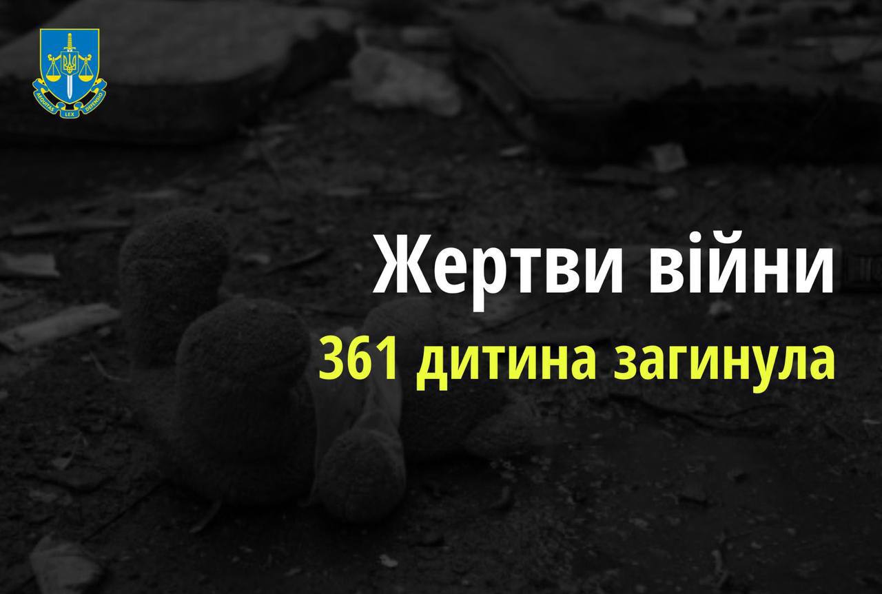 Ювенальні прокурори: 361 дитина загинула внаслідок збройної агресії РФ в Україні