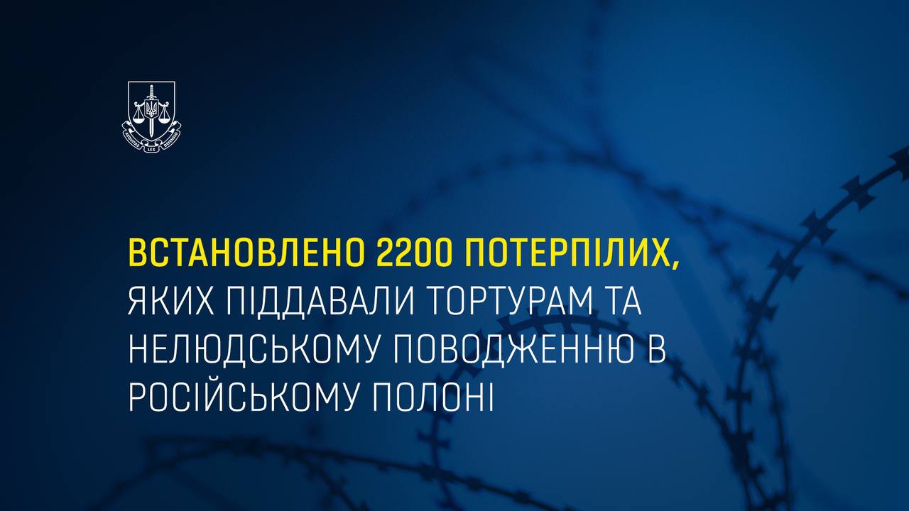 Встановлено 2200 потерпілих, яких піддавали тортурам та нелюдському поводженню в російському полоні