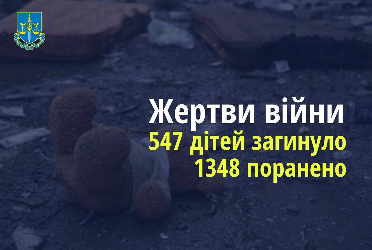 Ювенальні прокурори: 547 дітей загинули в Україні внаслідок збройної агресії рф