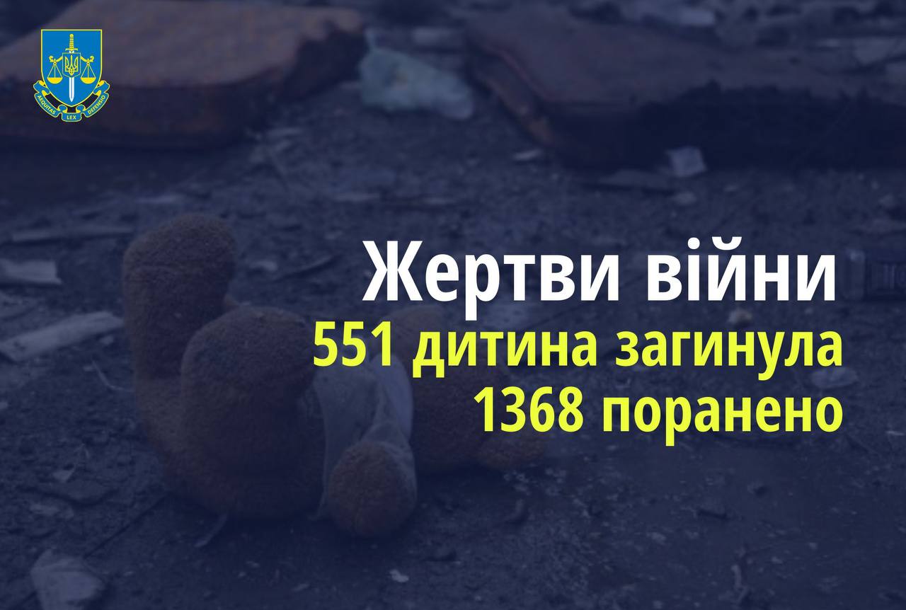 Ювенальні прокурори: Внаслідок збройної агресії рф в Україні загинула 551 дитина
