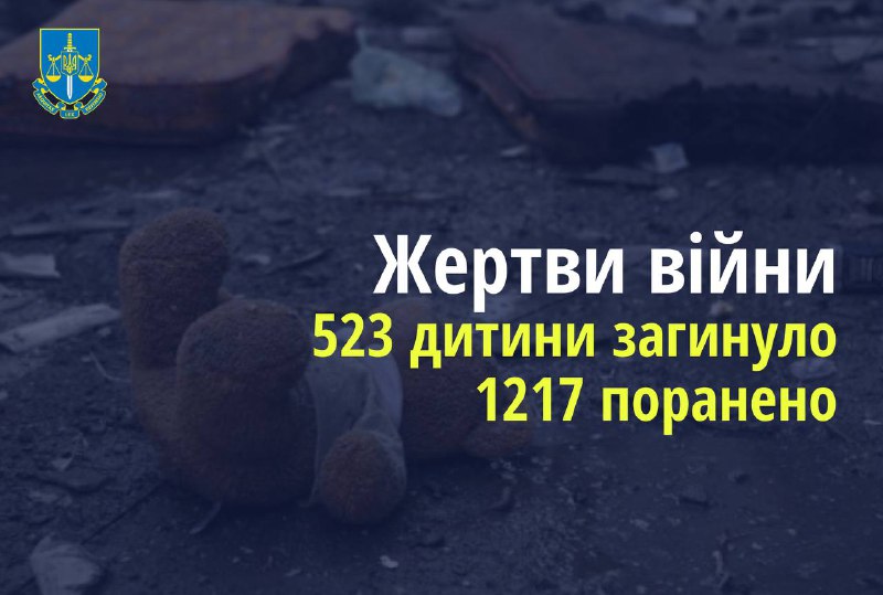 Ювенальні прокурори: 523 дитини загинули в Україні внаслідок збройної агресії рф