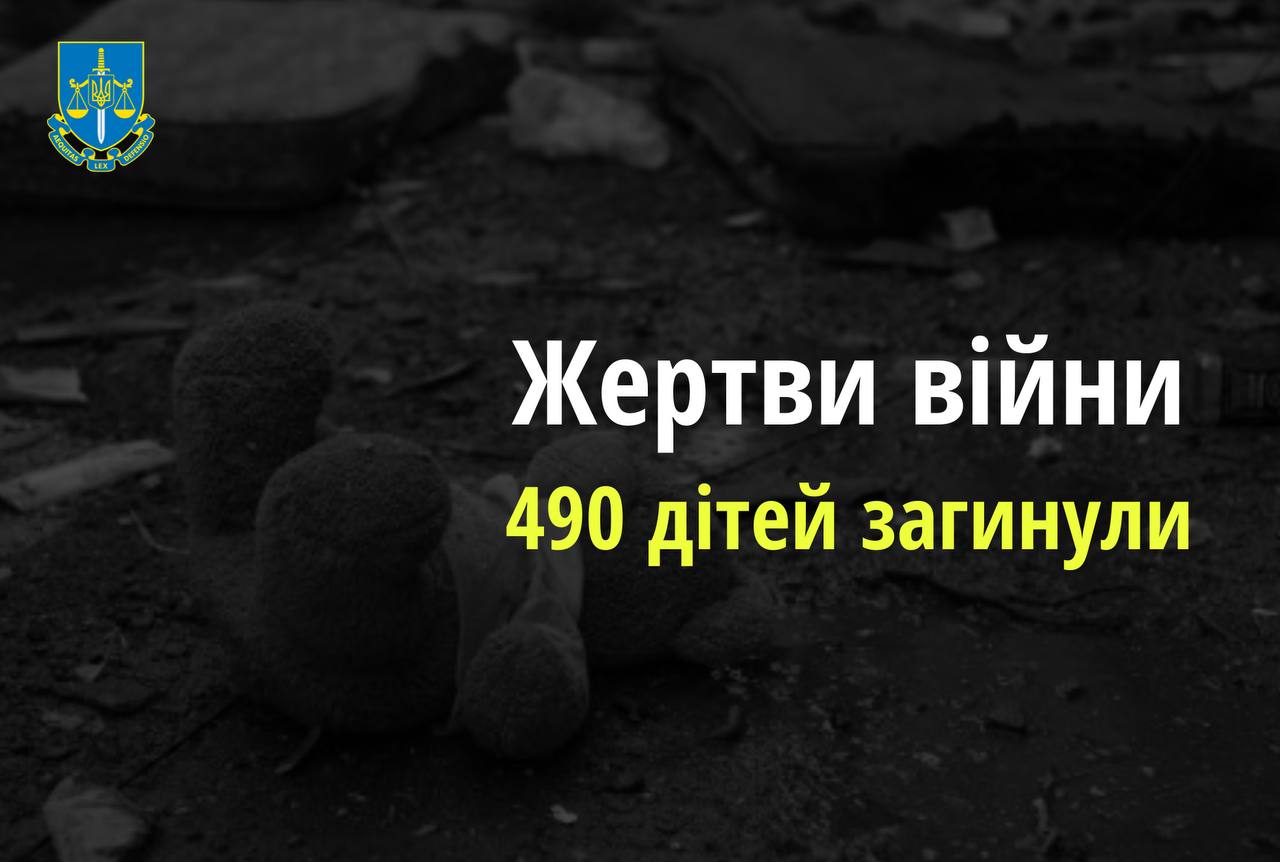 Ювенальні прокурори: 490 дітей загинули  в Україні внаслідок збройної агресії рф