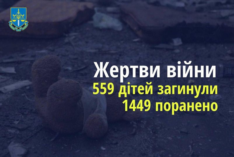 Ювенальні прокурори: 4 дітей загинуло та 12 поранено внаслідок вчорашньої масованої ракетної атаки