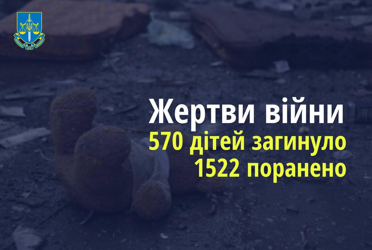 Ювенальні прокурори: 570 дітей загинуло в Україні внаслідок збройної агресії рф