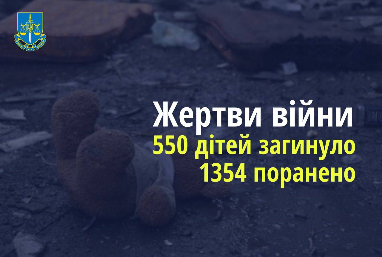 Ювенальні прокурори: 550 дітей загинули в Україні внаслідок збройної агресії рф