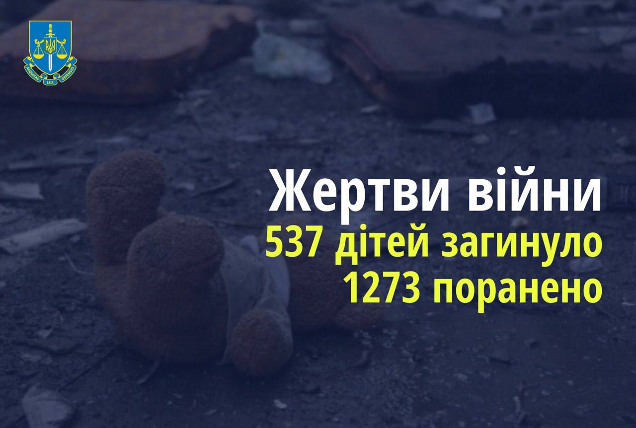 Ювенальні прокурори: 537 дітей загинули в Україні внаслідок збройної агресії рф