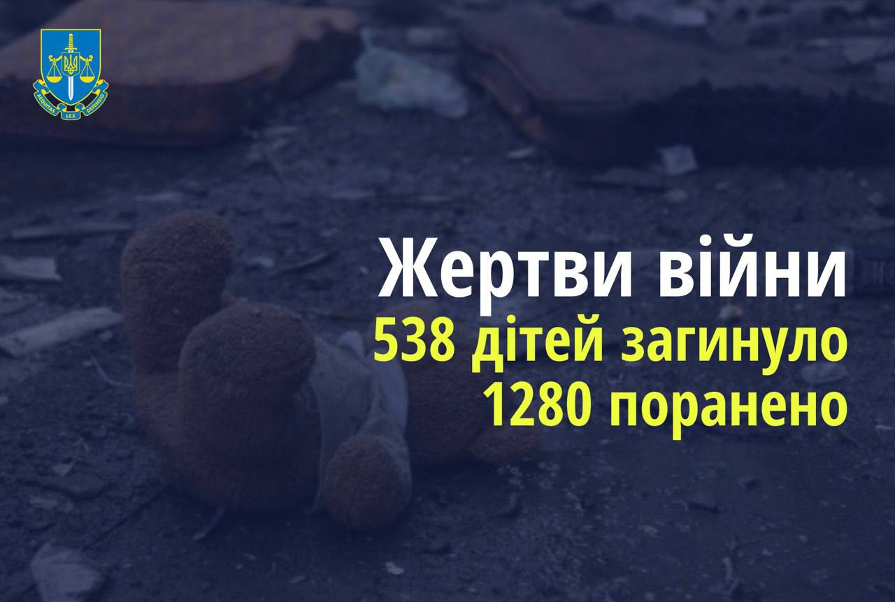 Ювенальні прокурори: 538 дітей загинули в Україні внаслідок збройної агресії рф