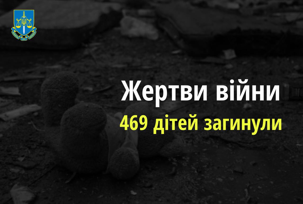 Ювенальні прокурори: 469 дітей загинули в Україні внаслідок збройної агресії рф