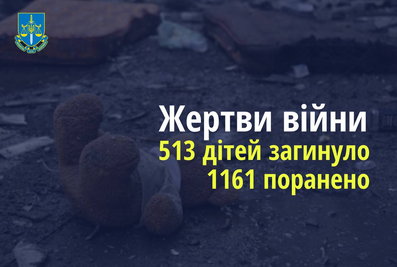 Ювенальні прокурори: 513 дітей загинули в Україні внаслідок збройної агресії рф