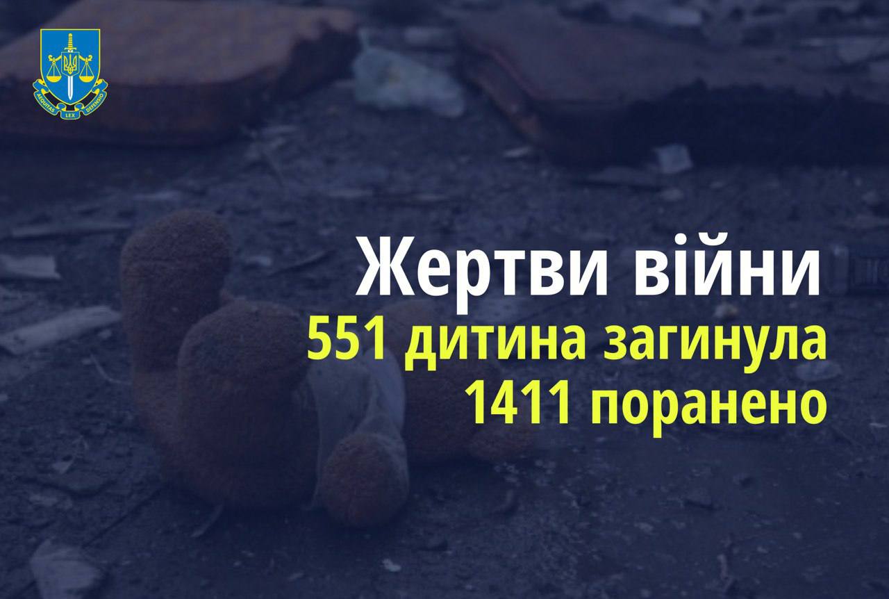 Ювенальні прокурори: Внаслідок збройної агресії рф в Україні загинула 551 дитина